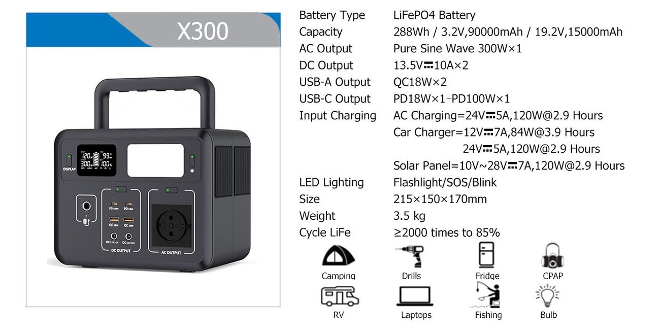 Compact Power Stations range